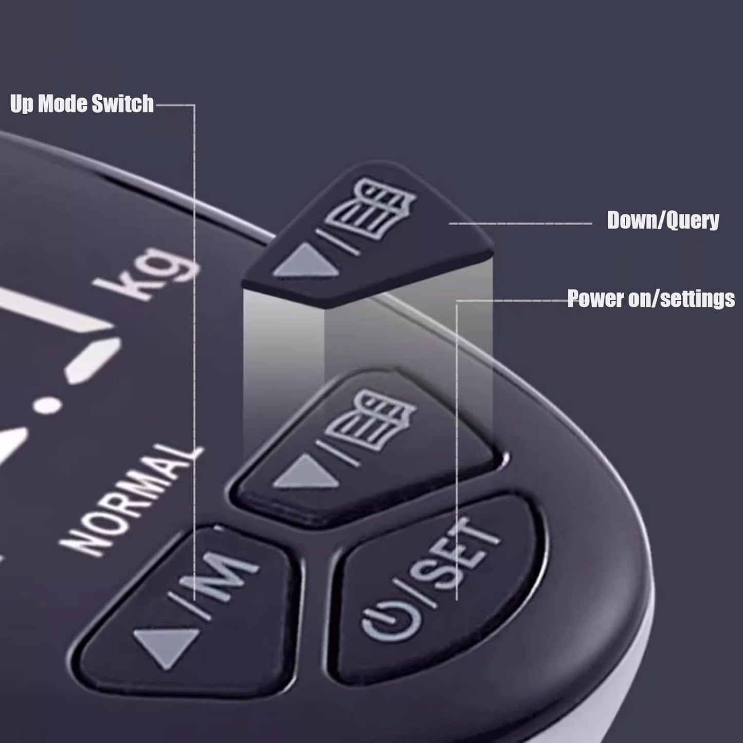 Electric Grip Dynamometer